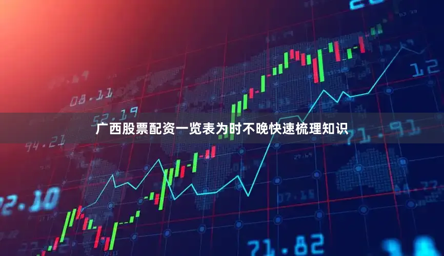广西股票配资一览表为时不晚快速梳理知识