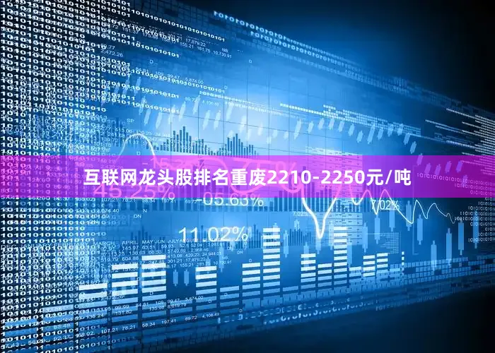 互联网龙头股排名重废2210-2250元/吨