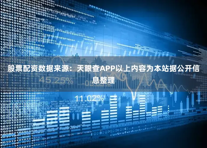 股票配资数据来源：天眼查APP以上内容为本站据公开信息整理